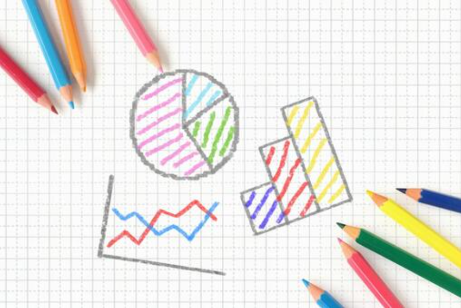 色鉛筆とチャートと円グラフと棒グラフ・イメージ画像